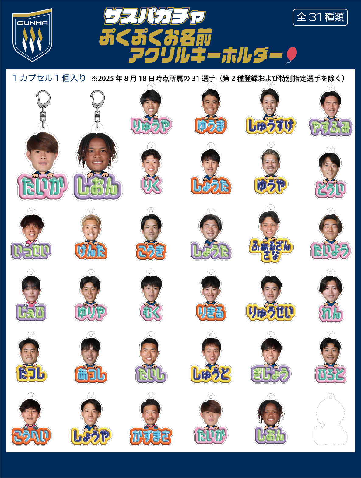 ぷくぷくお名前風アクリルキーホルダー【ザスパオンラインガチャ】