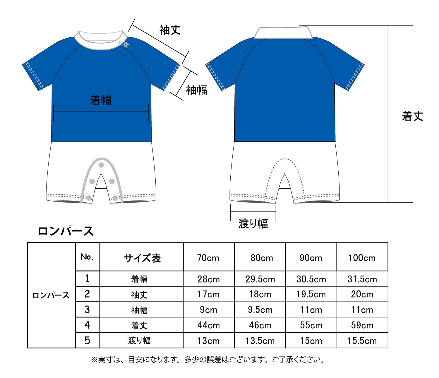 ロンパースサイズ表