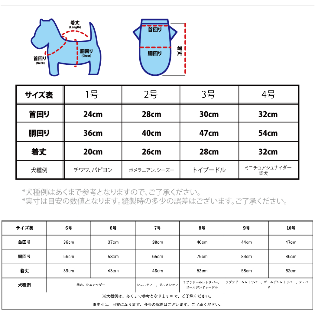 ペットサイズ表